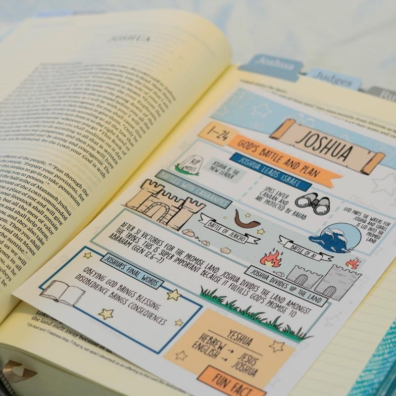 🔥LAST DAY 49% OFF✝️Scribble and Scripture Bible Study Tip-Ins📚75 Premium Bible Study Inserts