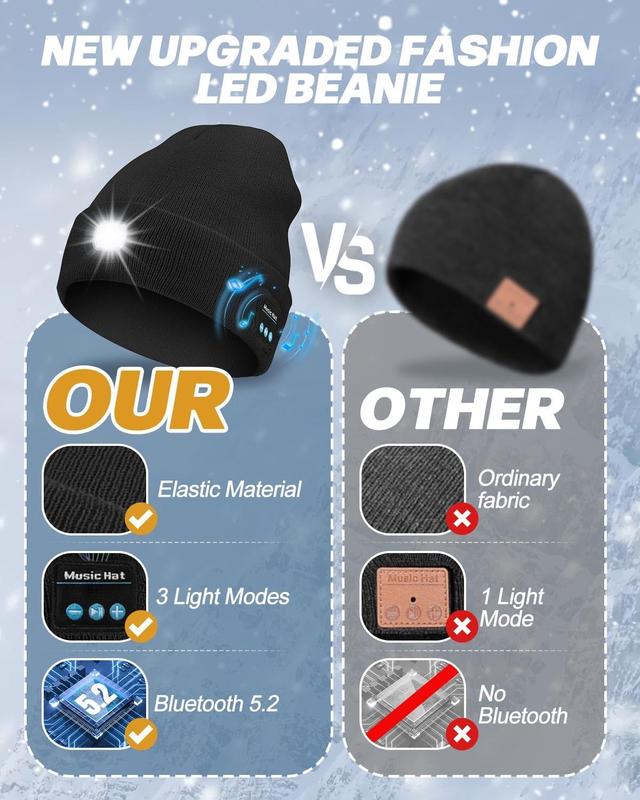 🎄Christmas Sales 49% OFF-LED Bluetooth Beanie