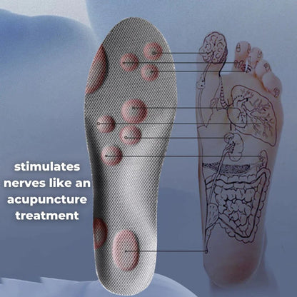 🔥2025 New Arrival 60% OFF💥4D Cloud Soles Memory Foam Insoles