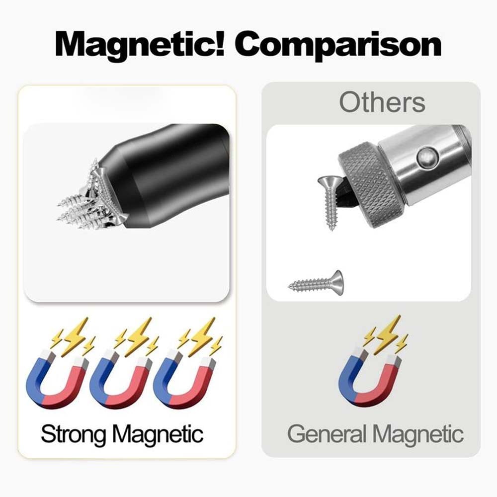 🎉FLASH SALE 49% OFF🔥Strong Magnetic Screw Ring (BUY 2 GET 1 FREE)