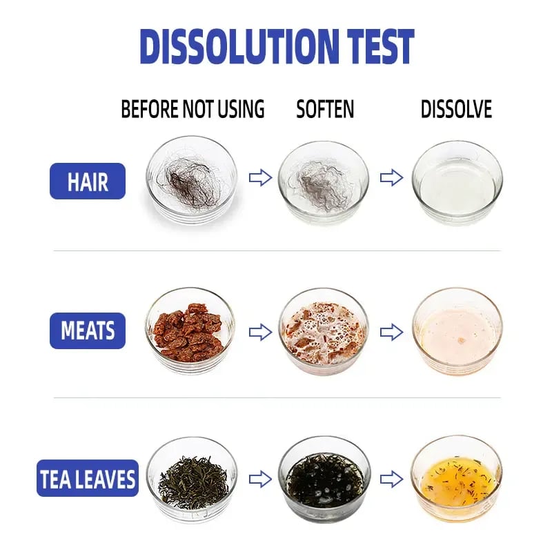 Powerful & Gentle Pipe Dredging Agent -For Kitchen & Toilet Pipelines