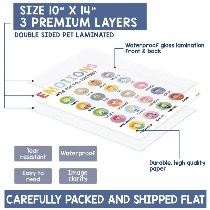 🔥Last Day 49% OFF❤️12 Pcs Calming Corner Posters