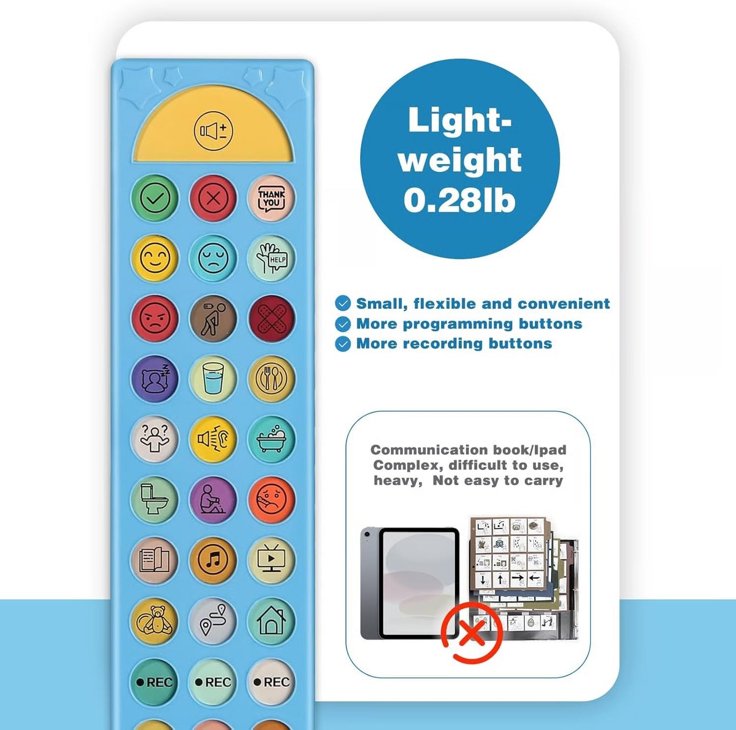 ✨AAC Device for Autism, Non Verbal Communication Tools for Speech Therapy & Stroke Rehab