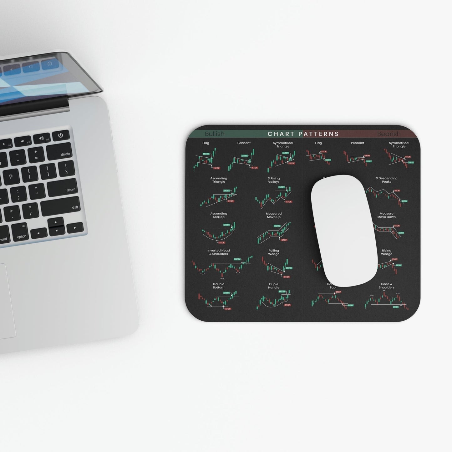 🔥Last Day 49% OFF-Stock Market Mouse Pad