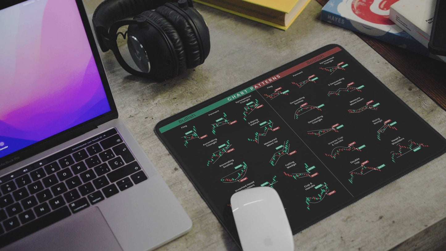 🔥Last Day 49% OFF-Stock Market Mouse Pad