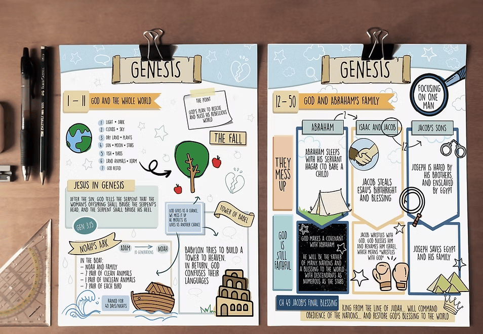 🔥LAST DAY 49% OFF✝️Scribble and Scripture Bible Study Tip-Ins📚75 Premium Bible Study Inserts