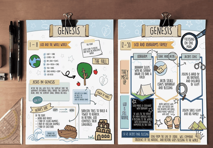 🔥LAST DAY 49% OFF✝️Scribble and Scripture Bible Study Tip-Ins📚75 Premium Bible Study Inserts