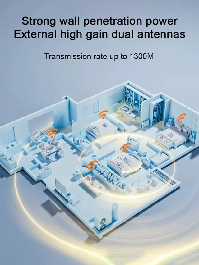 🌐2025 News🚀[Fast to Fly] 1300M Dual Band Drive-free Wireless Network Card