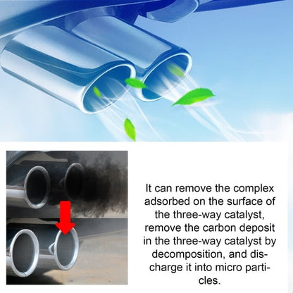 🔥 Engine & Catalytic Converter Cleaner – Simple, No Disassembly Required